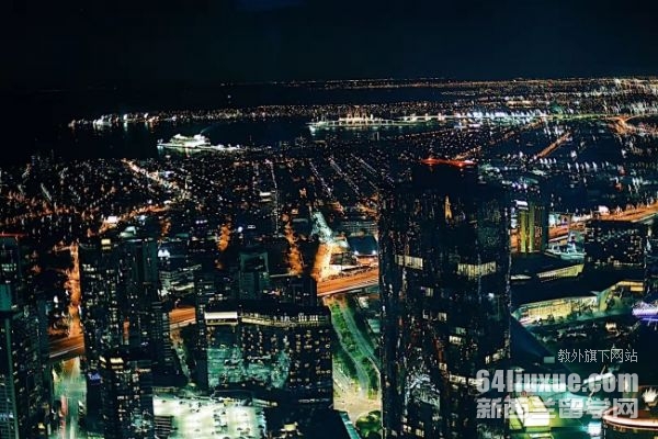 悉尼科技大学读研究生怎么样